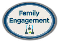 Banner Image for Family Engagement Meeting